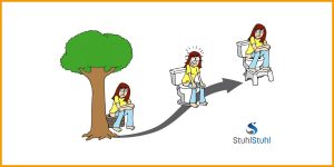 toiletten-cartoon-richtige-haltung-tiefe-hocke